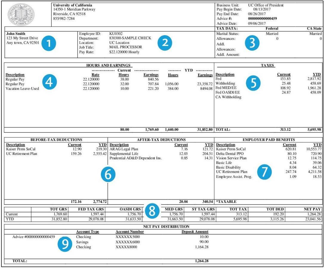 Payroll Employee Guide